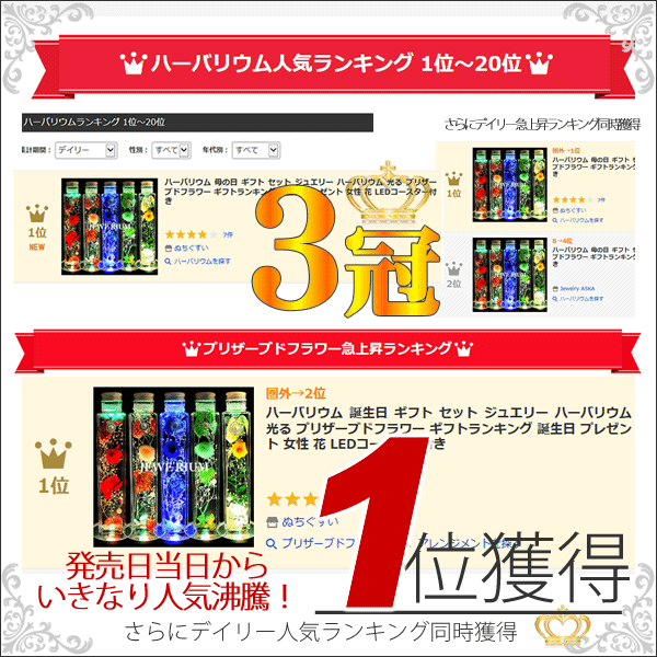 Mother's Day Gift Jewelry Glowing Herbarium Set Preserved Flowers Women Flowers LED Coaster Gift Present Mother's Day Gift Jewelry Glowing Herbarium Set Preserved Flowers Women Flowers LED Coaster Gift Present