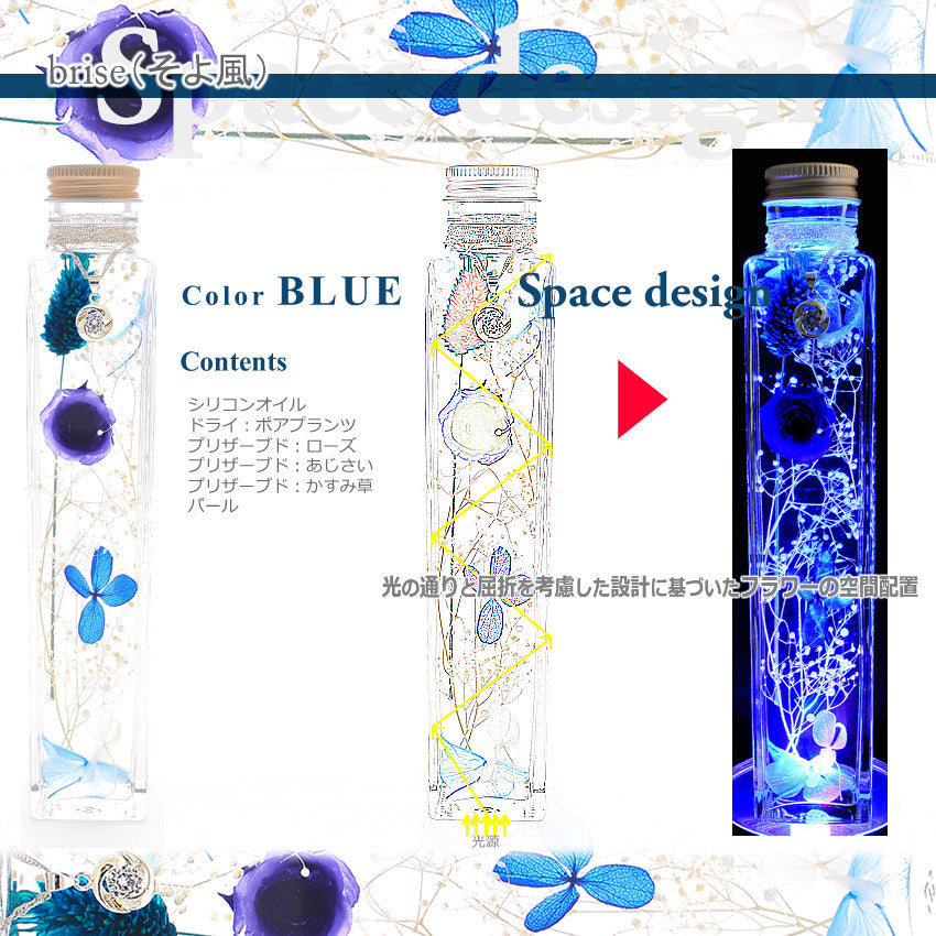 Mother's Day Gift Jewelry Glowing Herbarium Set Preserved Flowers Women Flowers LED Coaster Gift Present Mother's Day Gift Jewelry Glowing Herbarium Set Preserved Flowers Women Flowers LED Coaster Gift Present