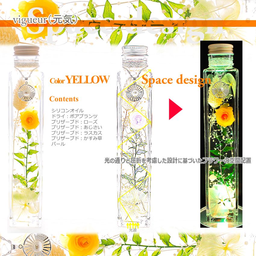 Mother's Day Gift Jewelry Glowing Herbarium Set Preserved Flowers Women Flowers LED Coaster Gift Present Mother's Day Gift Jewelry Glowing Herbarium Set Preserved Flowers Women Flowers LED Coaster Gift Present