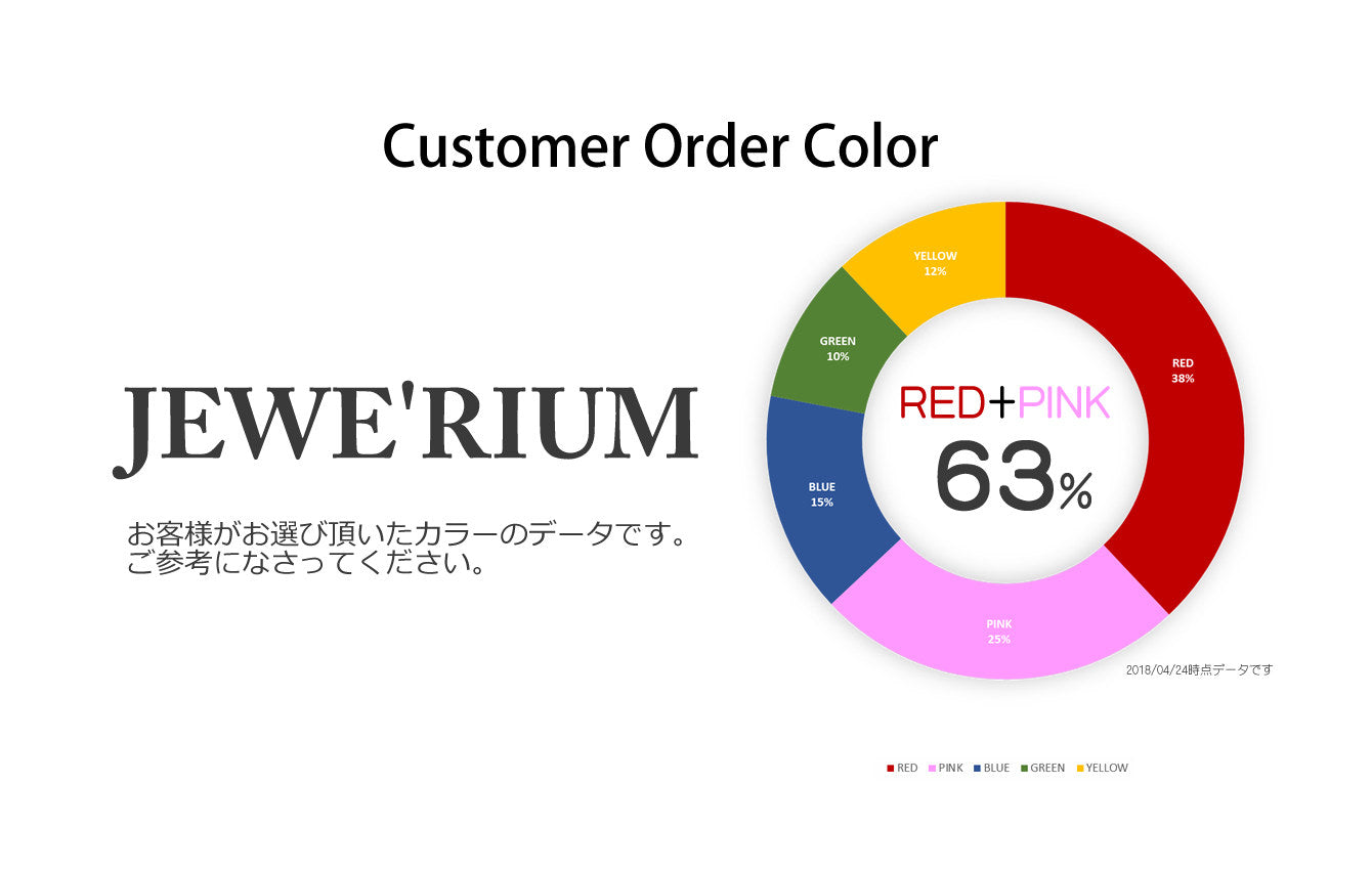 Mother's Day Gift Jewelry Glowing Herbarium Set Preserved Flowers Women Flowers LED Coaster Gift Present Mother's Day Gift Jewelry Glowing Herbarium Set Preserved Flowers Women Flowers LED Coaster Gift Present