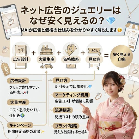 💎なぜネット広告のジュエリーは安く見えるの？｜MAIが分かりやすくご説明します😊