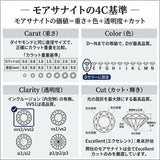 Women's Ring Latest Model Moissanite Supreme Ring D Color VVS1 Clarity 1 Carat Large Stone Platinum Finish Women's Gift Present
