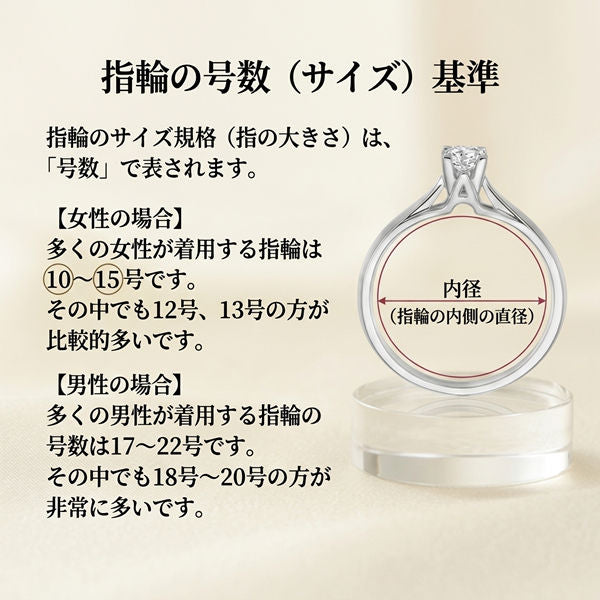 新商品 指輪 レディース 最新モデル モアサナイト ハートシェイプ 最高峰 リング Dカラー VVS1クラリティ Excellentカット 1カラット 2カラット 大粒 指輪 プラチナ仕上げ レディース ギフト プレゼント